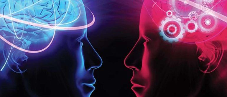 Виды мышления человека: полное руководство с примерами