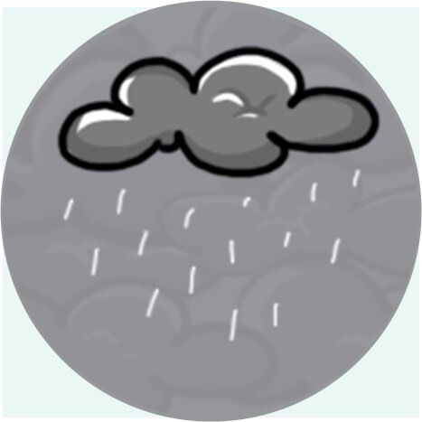 �������: ��� �������� ����, �������� � ��������