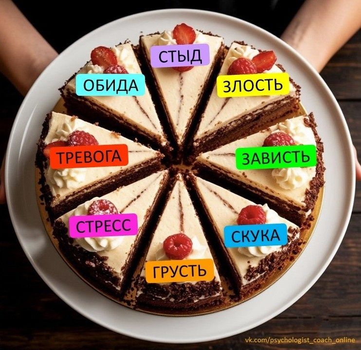 ������ ���: ��� ���������� ���������� ���� ����