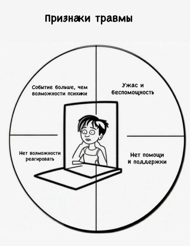 Как распознать психологическую травму и справиться с ней