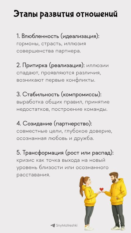 ��� ��������� �����������: ����� � ������� �� ���� � ��������