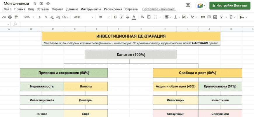 ��� ������� �������������� ����������: ������ ��� � ���������� ������������