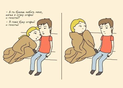 �������� �����������: ��� ���������� ������������� � ����������