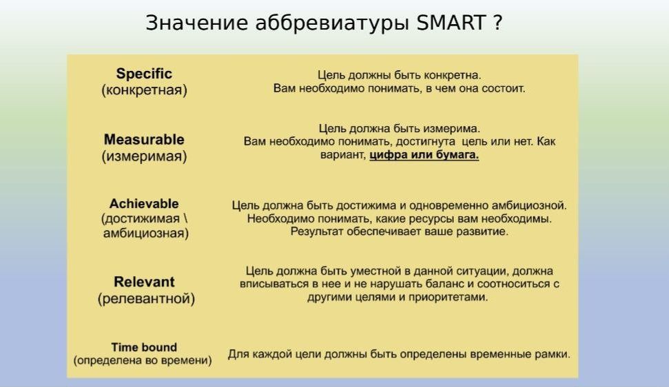 Готовимся к марафону: шаг к вашим целям