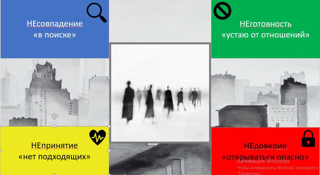 Как справиться с одиночеством: четыре ключевые причины и пути их преодоления