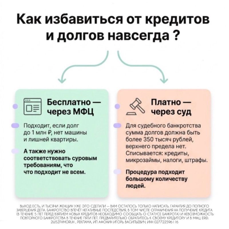 Как законно избавиться от долгов: простые шаги к финансовой свободе