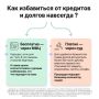 Как законно избавиться от долгов: простые шаги к финансовой свободе